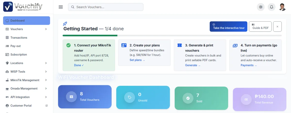 Vouchify admin dashboard showing revenue, vouchers sold and getting-started steps